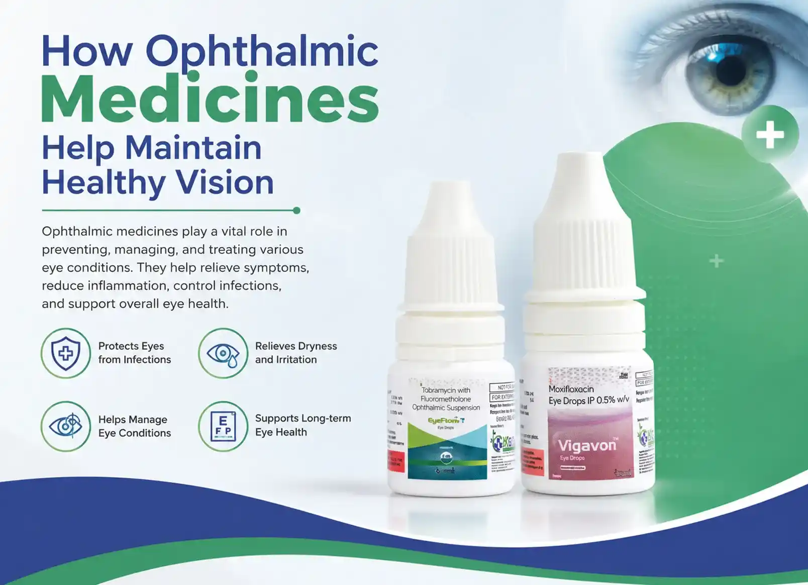 KGiTech Pharmaeuticals pvt Ltd