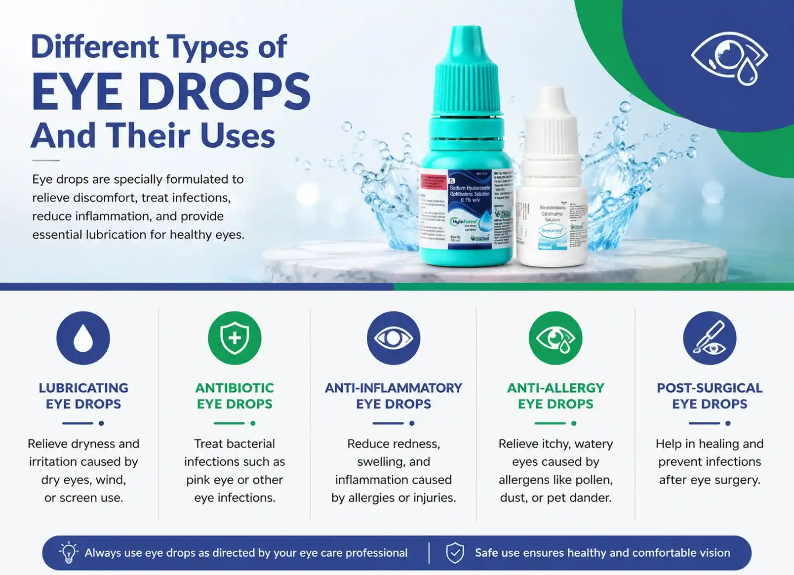 KGiTech Pharmaeuticals pvt Ltd
